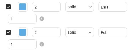 La configuración de EsH / EsL en la ventana de configuración de Basics, pestaña “Entradas” (Inputs), con sus valores predeterminados