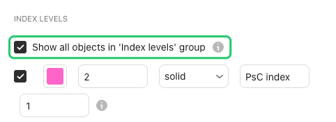 El inicio del grupo Index levels en la configuración de Basics: el interruptor principal y la fila de PsC index