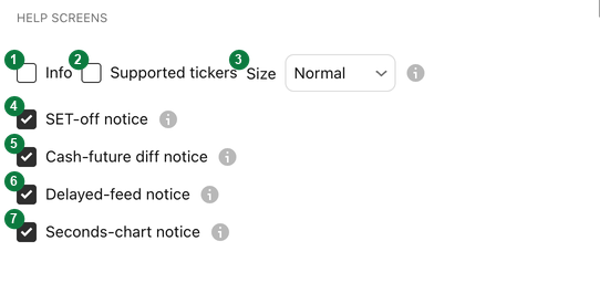 El grupo Help screens en la configuración de Basics con marcadores numerados: Info, Supported tickers, Size y cuatro avisos