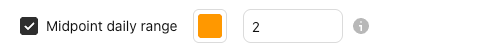 Los ajustes de MDR en la ventana de configuración de Basics, pestaña “Entradas” (Inputs), con sus valores predeterminados