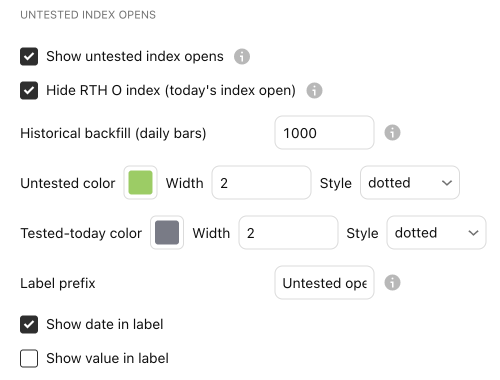 La configuración de Untested open index en la ventana de configuración de Untested Levels, pestaña “Entradas” (Inputs), con sus valores predeterminados