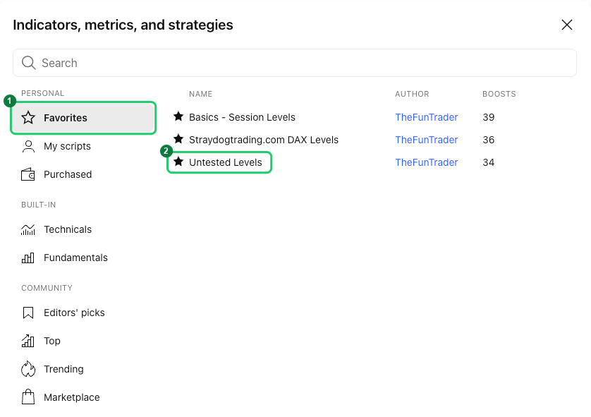 Ventana “Indicadores” de TradingView, lista de favoritos: 1 marca Favorites, 2 marca Untested Levels de TheFunTrader