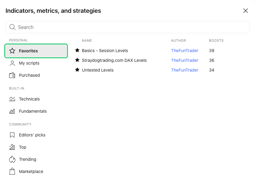 Ventana “Indicadores” de TradingView con Favorites marcado, con Basics - Session Levels, Straydogtrading.com DAX Levels y Untested Levels de TheFunTrader